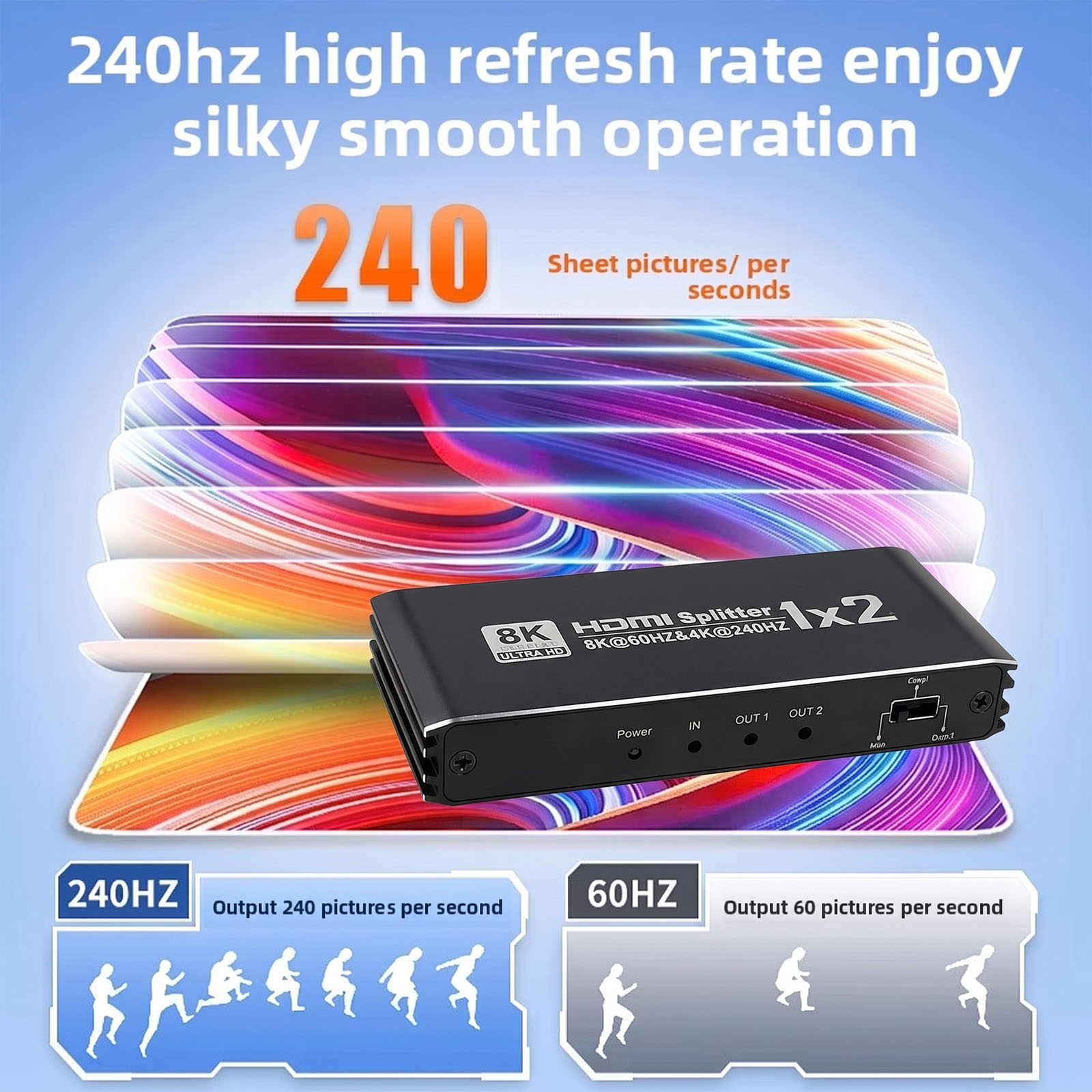 HDMI-compatible Splitter 1 in  - огляд і ціна Gaming Console In